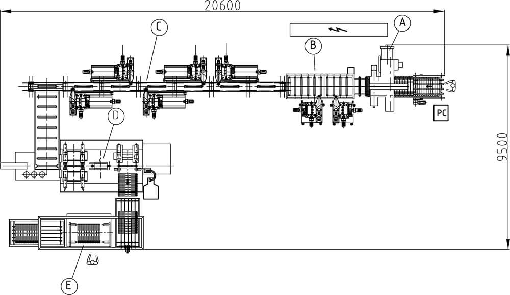 impianti rulli cnc prima versione